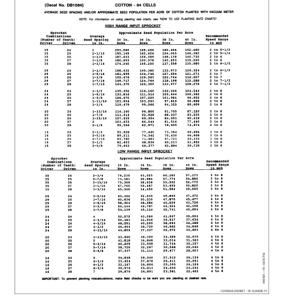 John Deere Rate Charts & Settings Standard Units (735101-740100) Operator's Manual (OMA88595) - Image 3