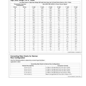 John Deere 1750, 1770 12R, 1780 Planters (735101-) Operator's Manual (OMA88767) - Image 3