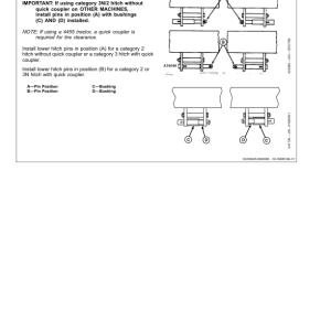 John Deere 1700, 1710 & 1730 Integral Planters U.S. & Austraila Edition (740101-750100) Operator's Manual (OMA89929) - Image 3