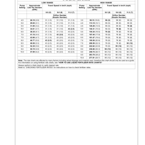 John Deere 1760, 1760NT (740101-) Operator's Manual (OMA90007) - Image 3