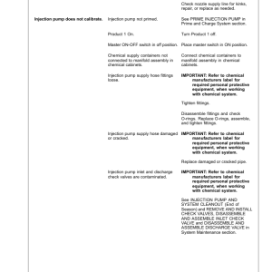 John Deere Central Insecticide System Operator's Manual (OMA90304) - Image 3