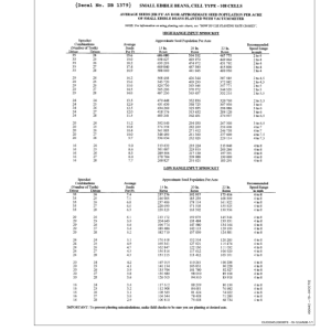 John Deere Components for DB44, DB58, DB60, DB66, DB80, DB88, DB90, & DB120 Deere/Bauer Planters Worldwide Edition (740101-745100) Operator's Manual (OMA90345) - Image 3