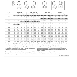 John Deere Deere/Bauer Fixed Row Spacing Planters, Brazil Row Units (740101-) Operator's Manual (OMA91829) - Image 3