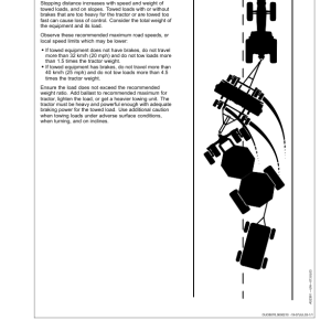 John Deere 1890 & 1895-SFP No-Till Air Drills North America & Australia Edition (745101-750100) Operator's Manual (OMA93759) - Image 3