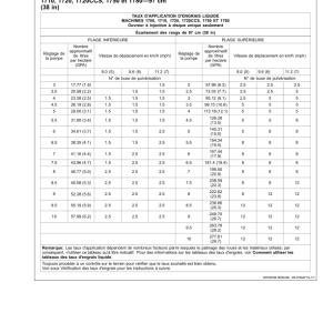 John Deere Liquid Fertilizer - Block Manifold Delivery System (745101-) Operator's Manual (OMA94022) - Image 3