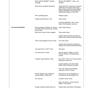 John Deere 1795 ExactEmerge Front-Fold Planters North America (760101-765100) Operator's Manual (OMA95502) - Image 3