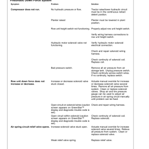 John Deere SeedStar 2 & SeedStar XP Monitor Worldwide Edition (755101-765100) Operator's Manual (OMA96222) - Image 3