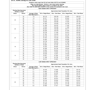 John Deere 1700 6X2 Twin Row Planters (North American) Operator's Manual (OMA96312) - Image 3