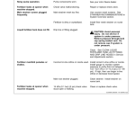 John Deere 1755 Planters Export Edition (760101-765100) Operator's Manual (OMA97572) - Image 2