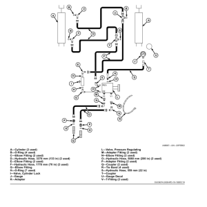 John Deere 1520 Integral Grain Drill (North America) (760101-Current) Operator's Manual (OMA99940) - Image 3