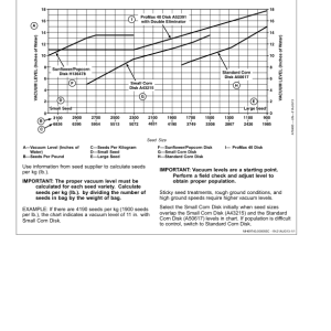 John Deere Deere/Orthman 8x2 Twin Row Planters North America (760101-) Operator's Manual (OMA99967) - Image 3