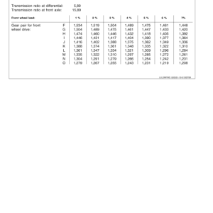 John Deere 6010, 6110, 6210, 6310 & 6410 Tractors Operator's Manual (OMAL116289) - Image 3