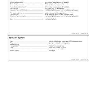 John Deere 6520 SE & 6620 SE Tractors Operator's Manual (OMAL152808) - Image 3