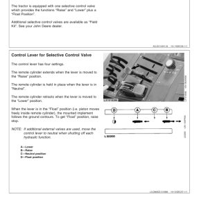 John Deere 6405, 6605 Tractors (265203-) Operator's Manual (OMAL153481) - Image 3