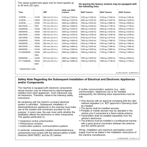 John Deere 6530, 6534, 6630, 6830 & 6930 Premium Tractors Operator's Manual (OMAL171331) - Image 3