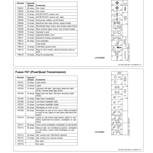 John Deere 7130, 7230, 7330, 7430 & 7530 Premium Tractors (North American Export Edition) Operator's Manual (OMAL206902) - Image 4