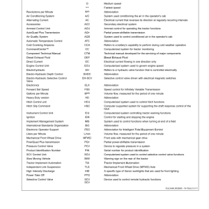 John Deere 6105R, 6115R, 6125R Tractors (North American) Operator's Manual (OMAL212532) - Image 4