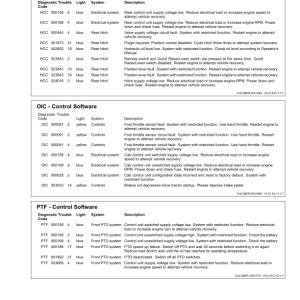 John Deere 6105M, 6115M, 6125M, 6130M, & 6140M Tractors (European/Export Edition) Operator's Manual (OMAL213150) - Image 3