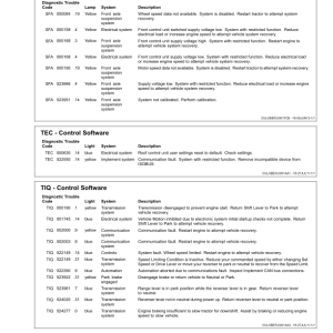 John Deere 6105M, 6115M, 6125M, 6130M, & 6140M Tractors (European/Export Edition) Operator's Manual (OMAL213150) - Image 4