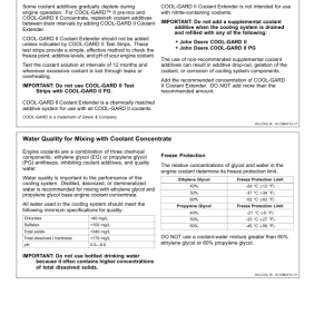 John Deere 6105M, 6115M, 6125M, & 6140M Tractors North America Operator's Manual (OMAL213158) - Image 4