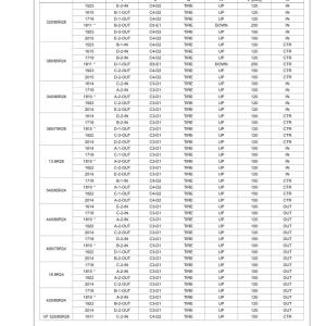 John Deere 6090MC, 6100MC, 6110MC, 6090RC, 6100RC & 6110RC Tractors Export Edition Operator's Manual (OMAL216276) - Image 3