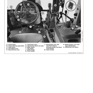 John Deere 6090MC, 6100MC, 6110MC, 6090RC, 6100RC & 6110RC Tractors Export Edition Operator's Manual (OMAL216276) - Image 4