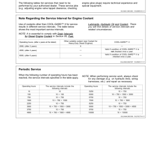 John Deere 6145R, 6155R, 6155RH, 6175R,6195R, 6215R Tractors6-cylinder Engines 6068U (North American) Operator's Manual (OMAL218252) - Image 4