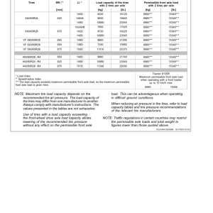 John Deere 6110R, 6120R, 6130R & 6135R Tractors w/4-Cylinder Engines 4045U Operator's Manual (OMAL219420) - Image 4