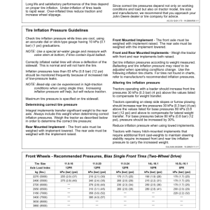 John Deere 6155M, 6175M & 6195M Tractors (6-Cylinder Engines 6068U) Operator's Manual (OMAL219624) - Image 3