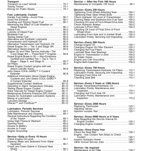 John Deere JD1654, JD1854, JD2054, JD2104 Tractors (Asia) Operator's Manual (OMAL221436) - Image 3