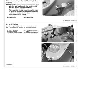 John Deere 6095MC, 6105MC, 6115MC, 6095RC, 6105RC & 6115RC Tractors (Export Editions w/European Configuration) Operator's Manual (OMAL222851) - Image 4