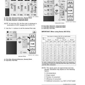 John Deere Tractors 6230R, 6250R (MY2017-) 6-Cylinder Engines 6068U (European Export Edition) Operator's Manual (OMAL224866) - Image 3