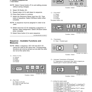 John Deere Tractors 6110R, 6120R, 6130R, 6135R (MY2018-) 4-Cylinder Engines 4045U (European Edition) Operator's Manual (OMAL225902) - Image 3