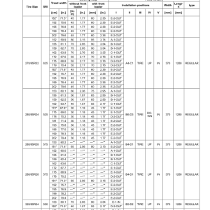 John Deere Tractors 6110R, 6120R, 6130R, 6135R (MY2018-) 4-Cylinder Engines 4045U (European Edition) Operator's Manual (OMAL225902) - Image 4