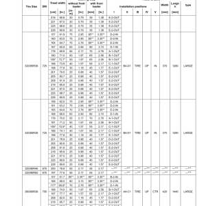 John Deere Tractors 6145R, 6155R, 6175R, 6195R, 6215R (MY18– ) 6-cylinderengines 6068U (European Edition) Operator's Manual (OMAL225936) - Image 4