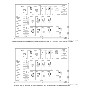 John Deere Tractors 6145R, 6155R, 6175R, 6195R, 6215R (MY2018– ) 6-Cylinder Engines 6068U (European Export Edition) Operator's Manual (OMAL225960) - Image 4