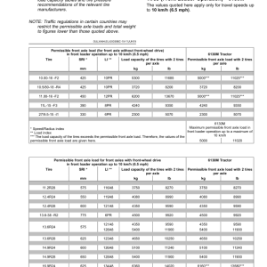 John Deere 6110M, 6120M, 6130M, 6135M, 6145M Tractors (4-Cylinder Engines 4045U) Operator's Manual (OMAL226005) - Image 4