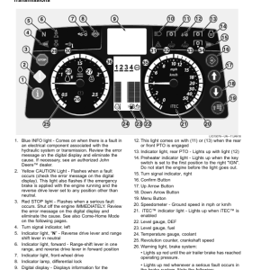 John Deere 6155M, 6175M, 6195M Tractors, 6-Cylinder Engines 6068U Operator's Manual (OMAL226049) - Image 4