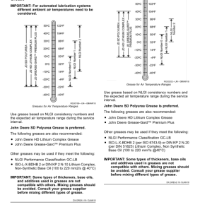 John Deere 6155M, 6175M, 6195M Tractors (6068G & 6068U 6-Cylinder Engines) Export w/European Configuration) Operator's Manual (OMAL226073) - Image 3