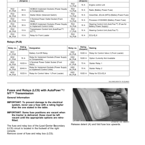 John Deere Tractors 6230R, 6250R (MY2019- ) 6-Cylinder Engines 6068U (North American) Operator's Manual (OMAL228760) - Image 4