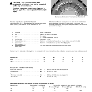 John Deere Tractors 6110M to 6120M (WB2400) (MY20- ) Operator's Manual (OMAL229622) - Image 3