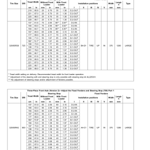 John Deere Tractors 6130M, 6140M, 6145M (MY20- ) Operator's Manual (OMAL229676) - Image 3