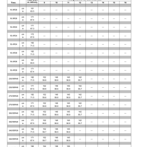 John Deere Tractors 6130M, 6140M, 6145M (MY20- ) Operator's Manual (OMAL229676) - Image 4