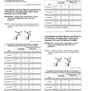 John Deere Tractors 6155M, 6155MH, 6175M, 6195M (MY20- ) Operator's Manual (OMAL229725) - Image 3