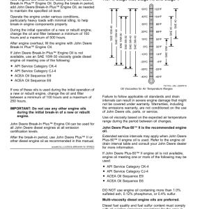 John Deere Tractors 6155M, 6155MH, 6175M, 6195M (MY20- ) Operator's Manual (OMAL229769TE) - Image 3