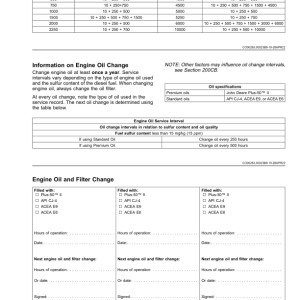 John Deere 6M Series Tractors (China Edition) Operator's Manual (OMAL232273) - Image 4