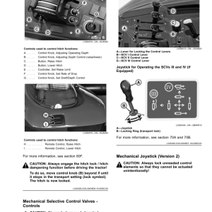 John Deere Tractors 6110M to 6155M (MY20-) with Open Operator's Station Operator's Manual (OMAL232870) - Image 4