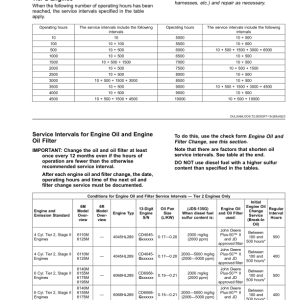 John Deere Tractors 6110M to 6155M (MY20-) with Open Operator's Station Operator's Manual (OMAL232873) - Image 4