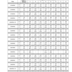 John Deere Tractors 6R 145, 6R 155, 6R 165, 6R 175, 6R 195, 6R 215 (MY22- ) Operator's Manual (OMAL234641) - Image 3