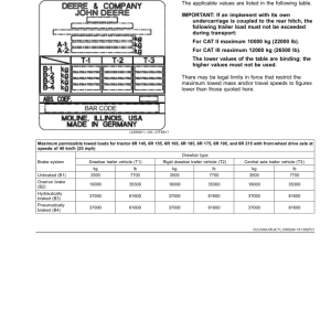 John Deere Tractors 6R 145, 6R 155, 6R 165, 6R 175, 6R 185, 6R 195, 6R 215 (MY22- ) Operator's Manual (OMAL234699) - Image 3